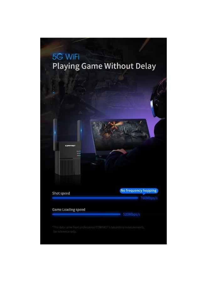 Comfast 1200Mbps Wifi Repeater Dual Band 2.4+5.8Ghz Wireless WiFi Extender Booster - Image 4